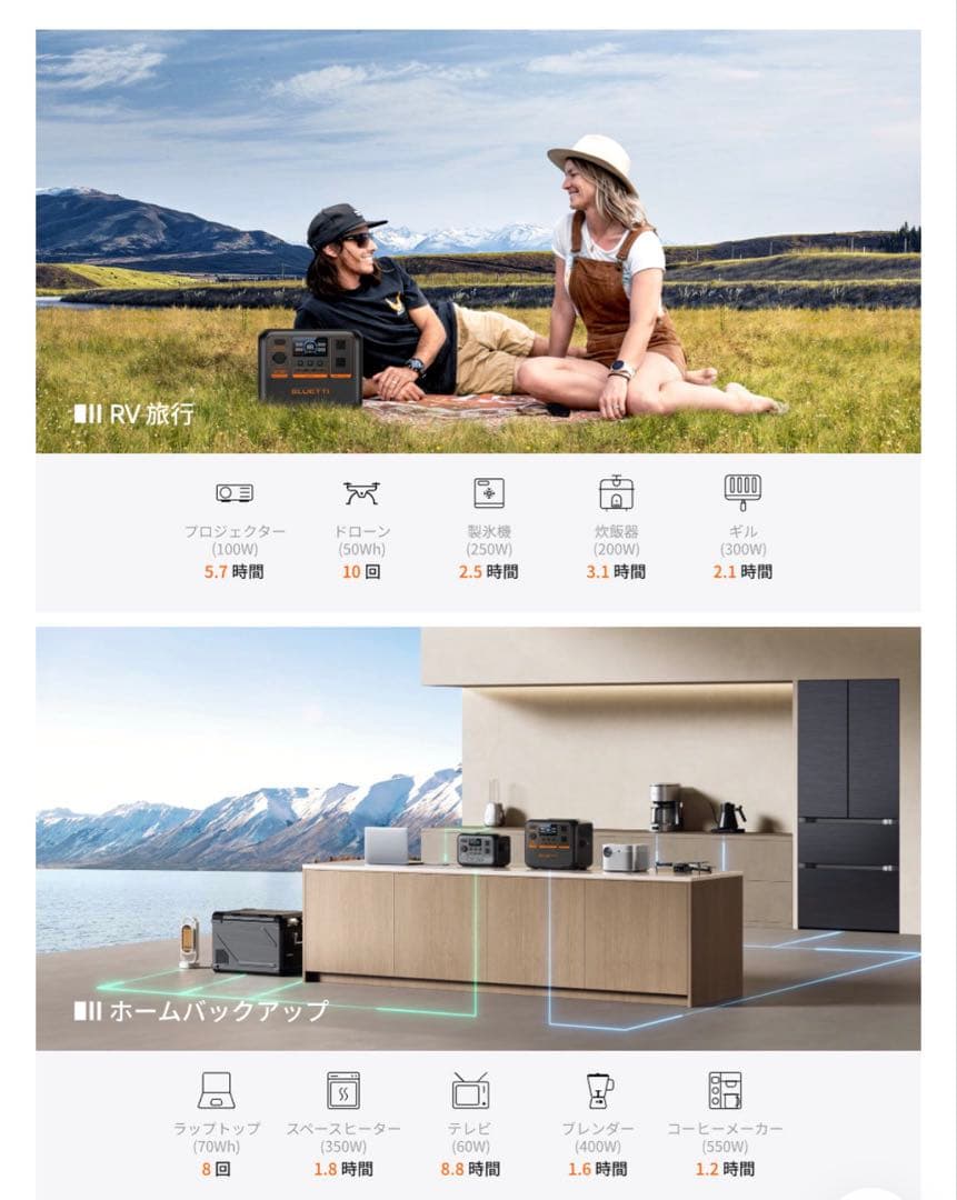 超人気BLUETTI AC70P ポータブル電源 防災推奨・車中泊・キャンプ