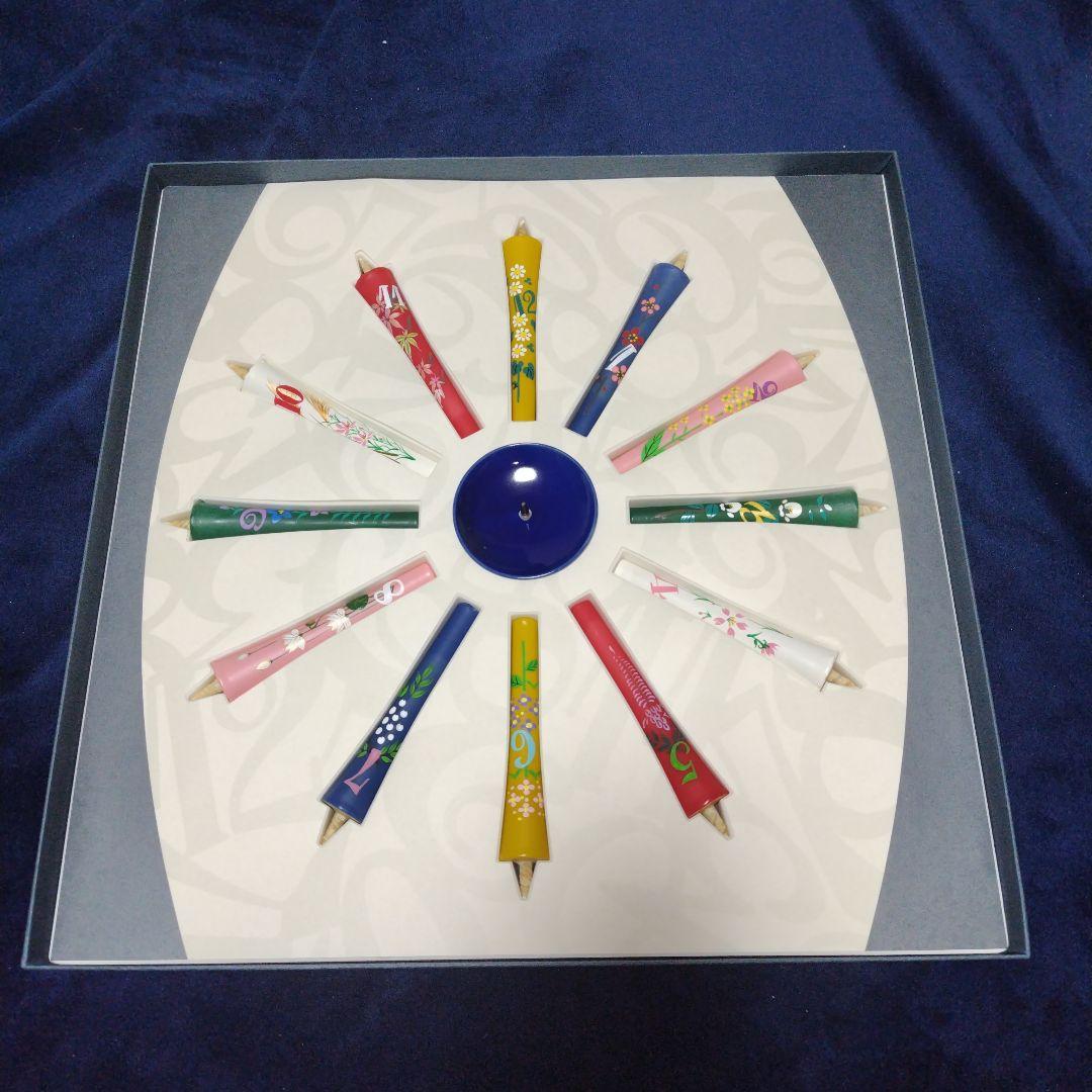 フランクミュラー　京蝋燭