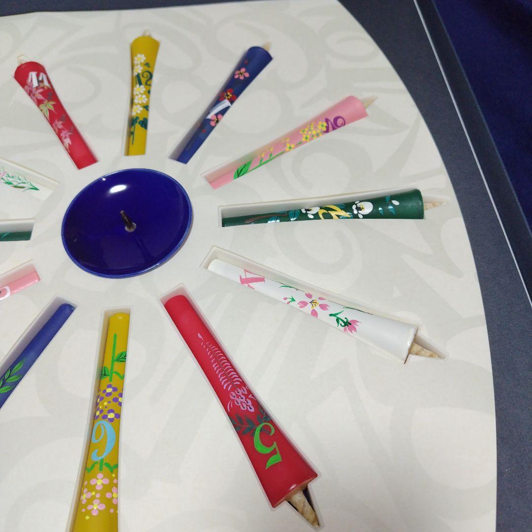 フランクミュラー　京蝋燭