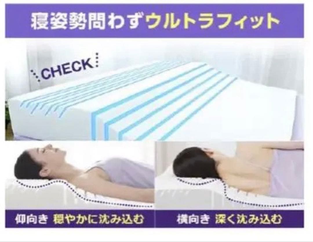【3万円引き】トゥルースリーパー　プレミアケア　セブンスピロー ウルトラフィット