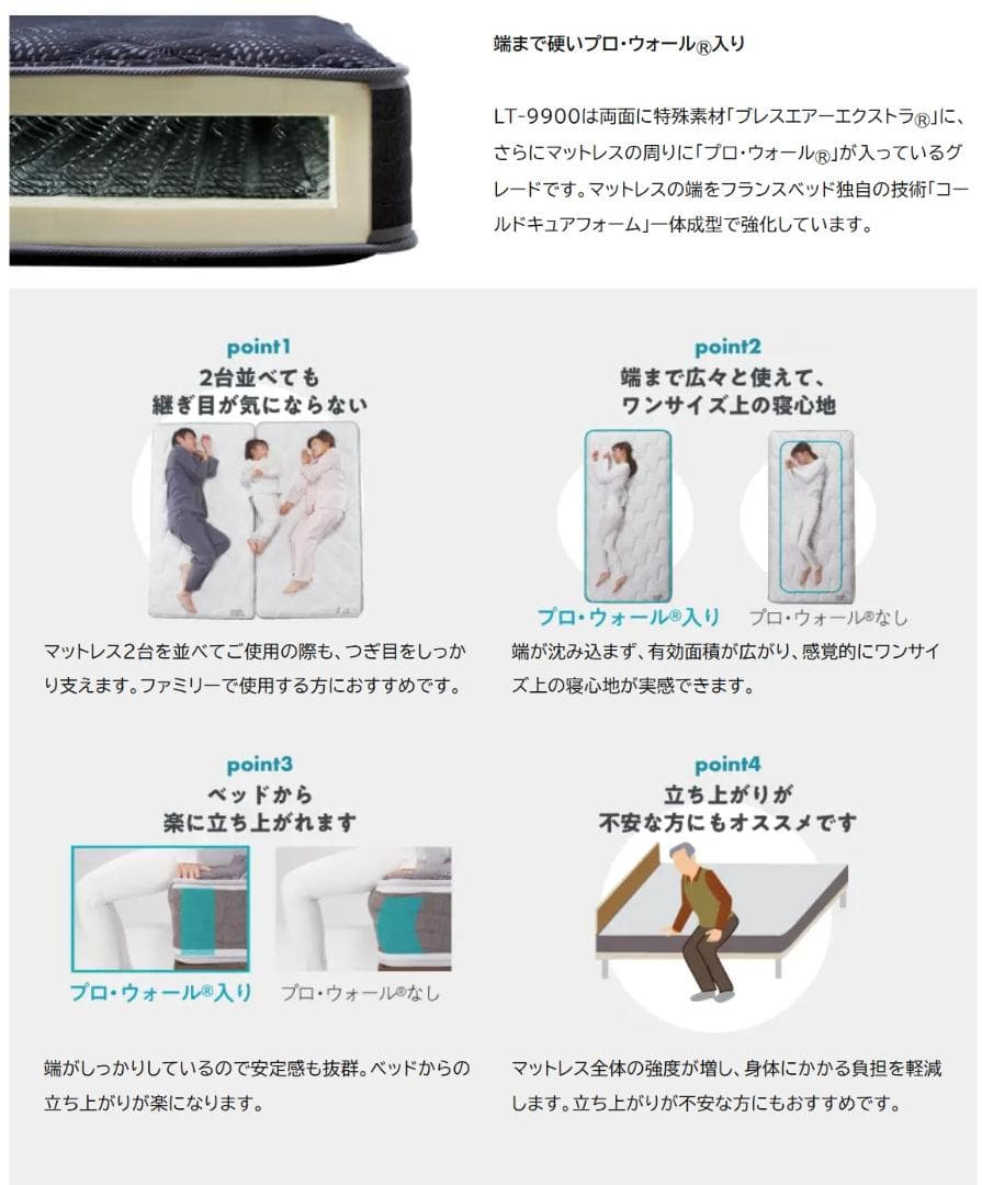 【展示品・定価 約31万円】フランスベッド ハード マットレス セミシングル