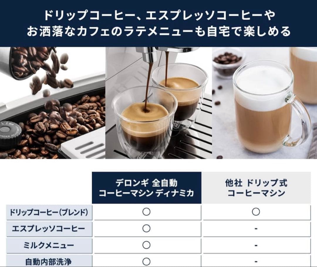 デロンギ　ディナミカ　Dinamica エスプレッソマシン