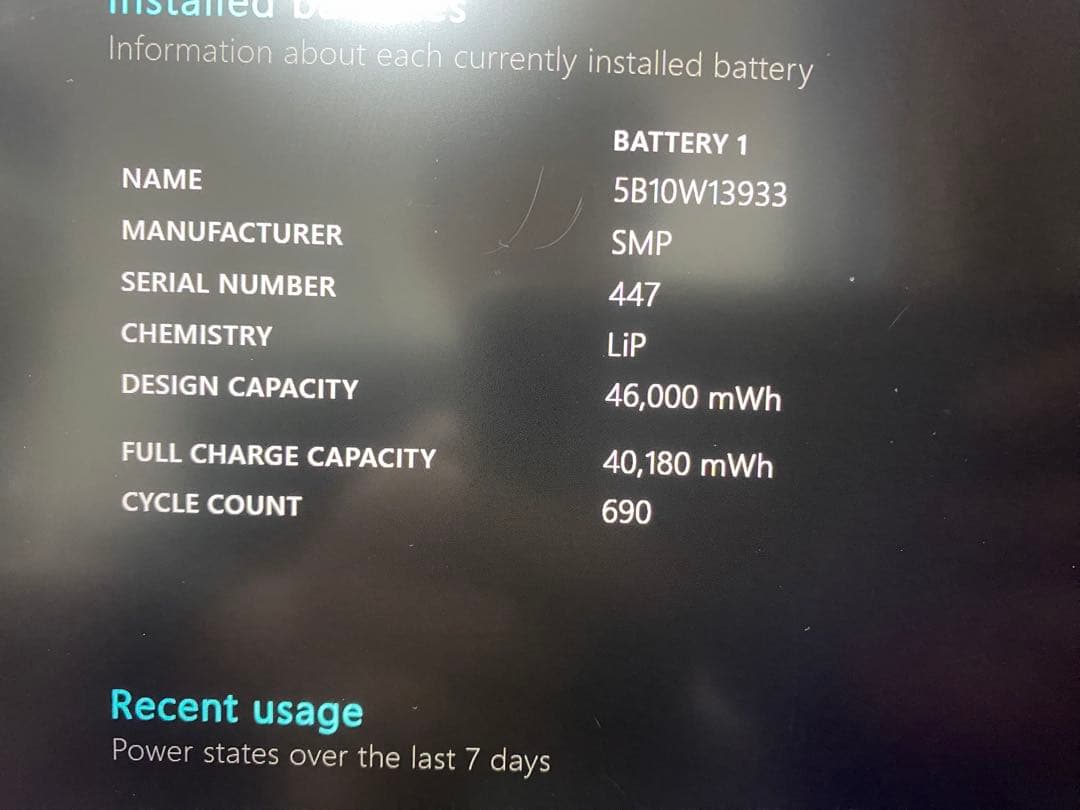 レノボ　lenovo thinkpad L13 ノートパソコン　第11世代i5