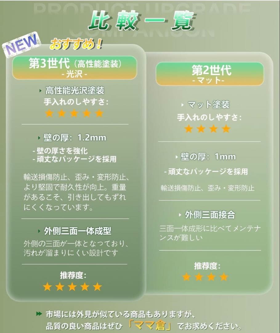 ママ倉隠せる調味料ラック 2段幅14.4cm 奥行50cm高さ46.5cm皓白色