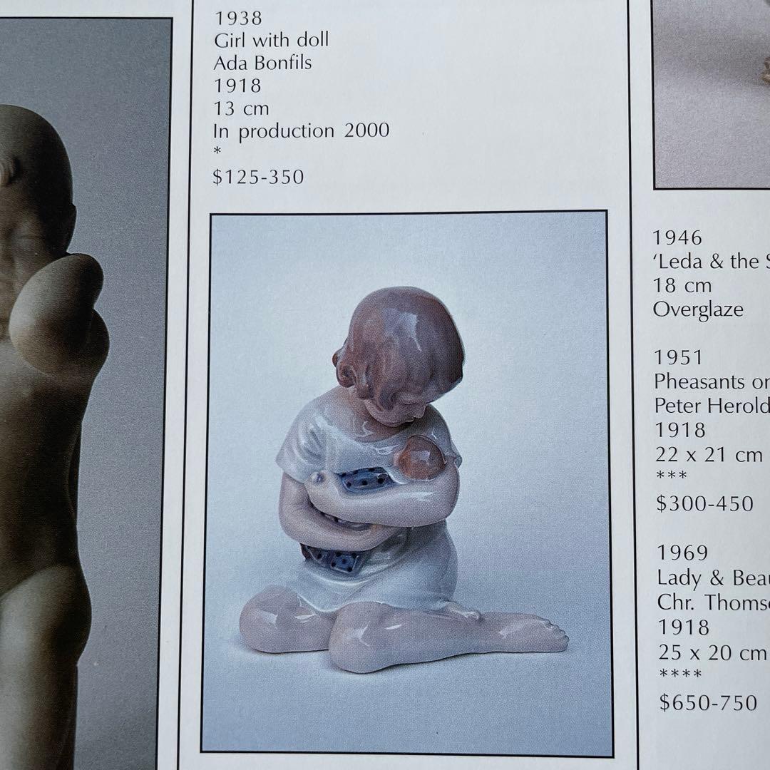 Girl with doll・１９７４年ー７８年・１３cm・ Cop・