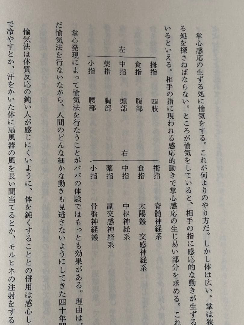 『野口晴哉著作全集 』第七巻 中・後期論集 二