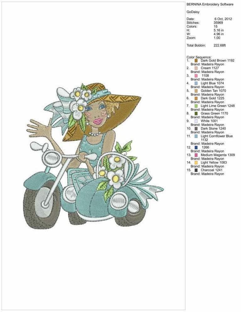 OESD データー200マルチフォーマット＋ロラライハリス106セットUSB