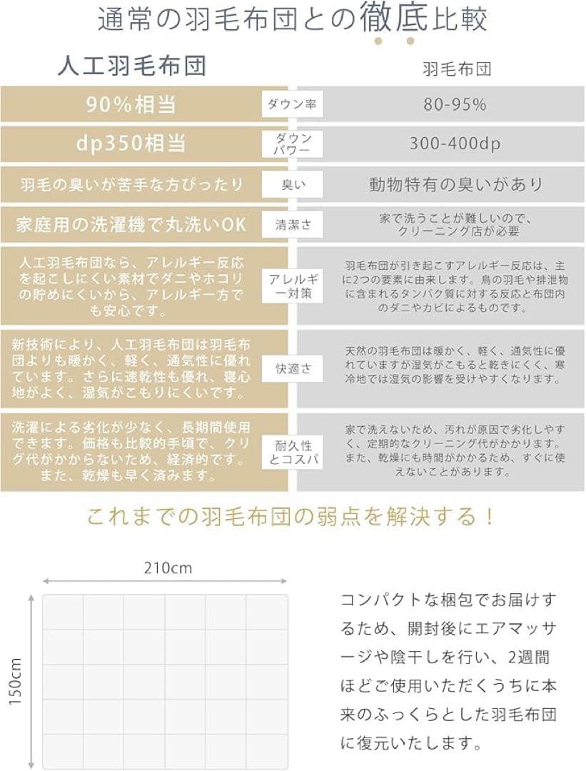 掛け布団 シングル 人工羽毛布団 洗える 肌掛け布団 150×210cm 2枚