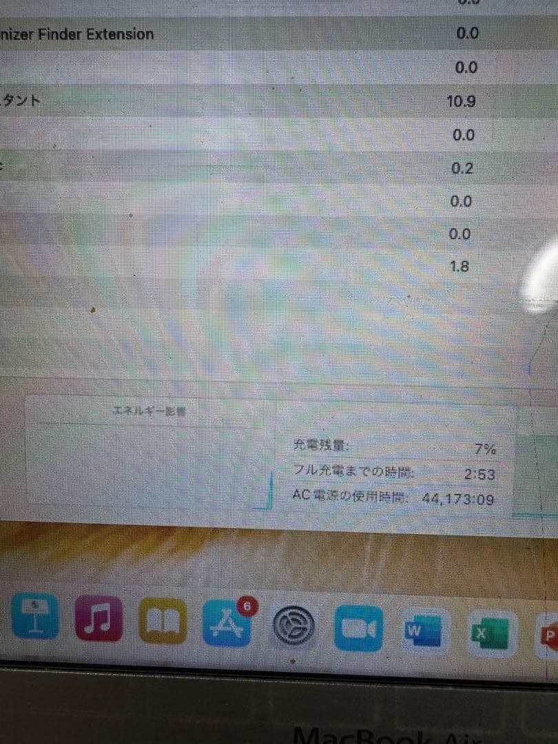 MacBook本体 MacBook Air(13-inch, Early 2015) 256GB