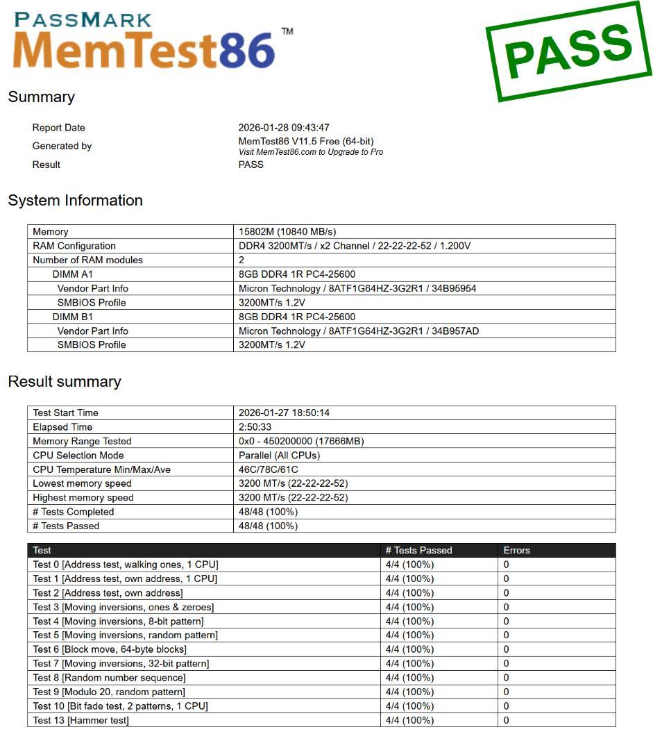 Crucial DDR4 SODIMM メモリー 16GB (2x8GB)