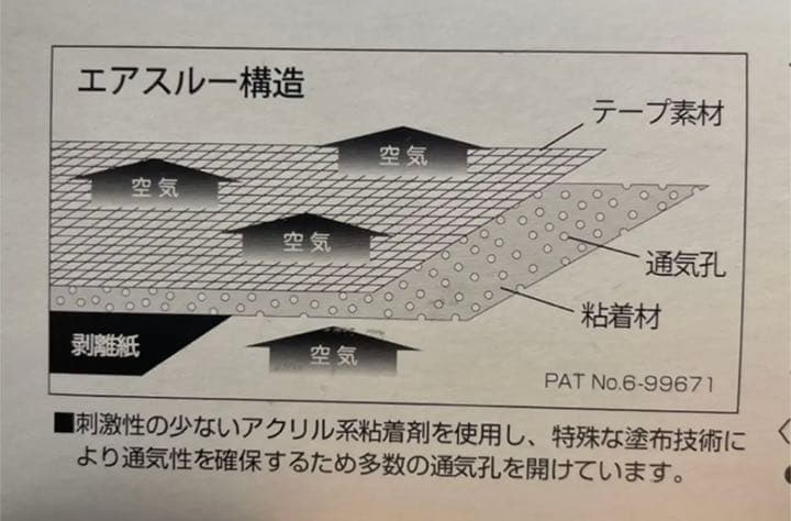 キネシオテープ　トルマリン配合　50mm幅x5M巻　6巻入x12ケース＝72巻