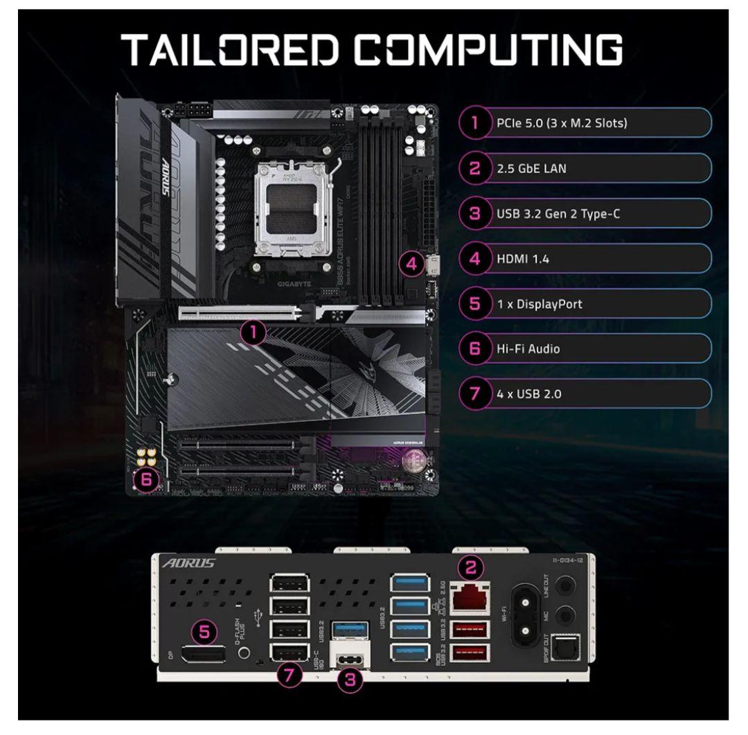 B850 AORUS ELITE WIFI7 ATX上位ゲーミングマザーボード