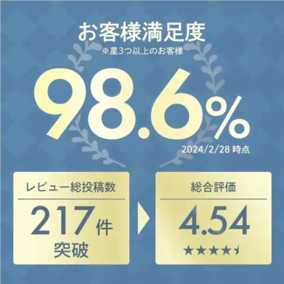 シングルマットレス 洗える 3つ折り 厚さ11㎝ エアリーエクストラボリューム