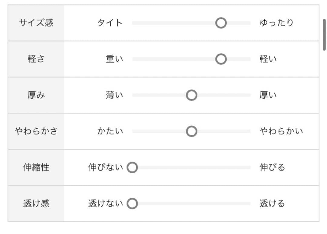 【新品未使用品】THE PAUSE トレンチコート