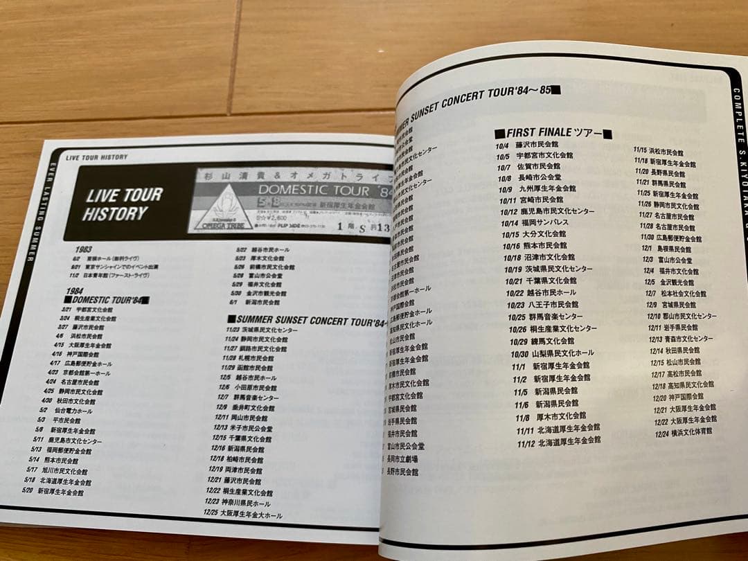 杉山清貴＆オメガトライブ♪EVER LASTING SUMMER CD-BOX