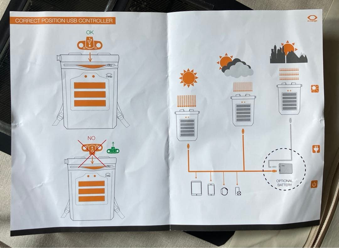 イタリアSEASE 大陽光発電 ソーラーチャージャー ミッションバックパック