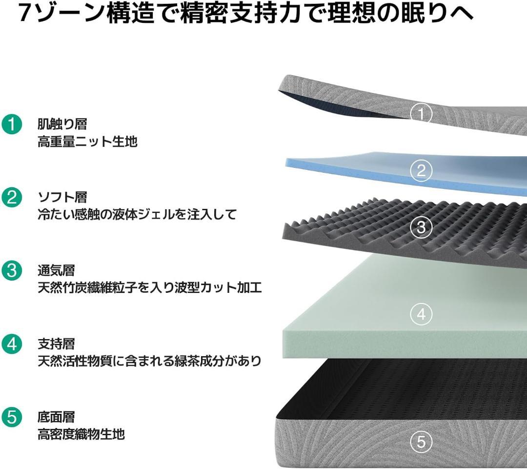 ✨140×195×16cm✨マットレス ダブル やや硬め 厚さ 緑茶成分3層構造