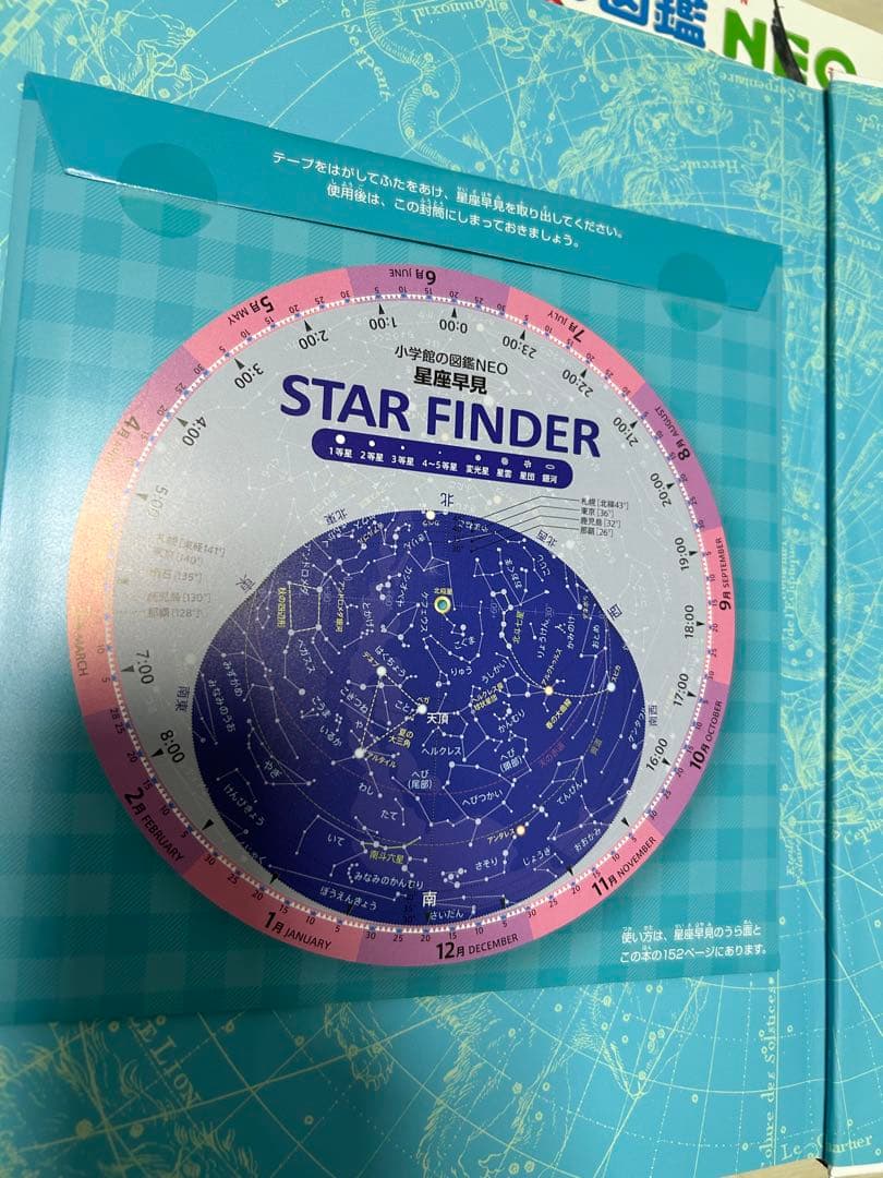 小学館の図鑑NEO まとめ売り