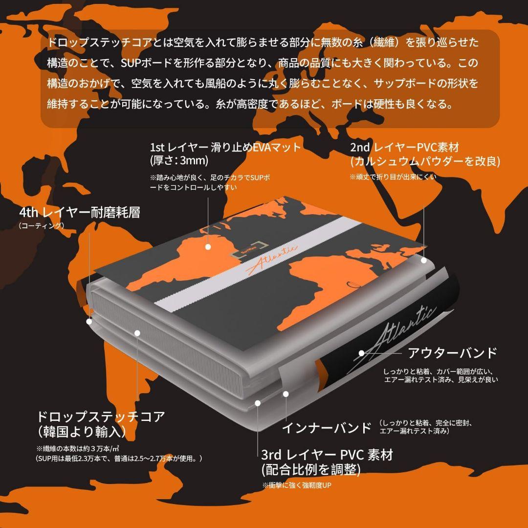 【日程限定値引】SurfWave スタンドアップパドルボード 180kg耐荷重