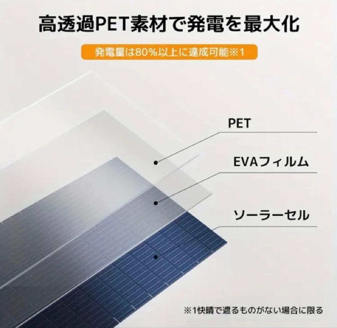 リョクエン200Wソーラーパネル➕20Aコントローラーセット 新品未開梱品❣️