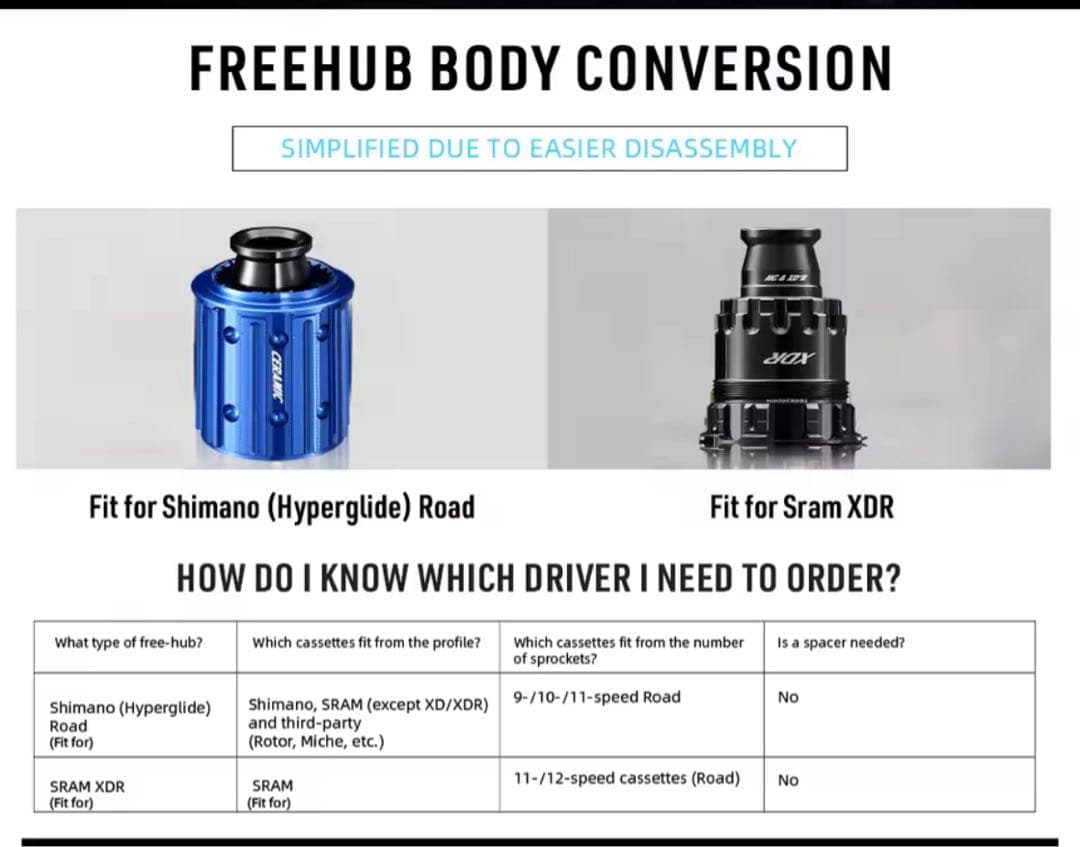 最終値下 RYET gravel-x ホイールセット　タイヤなし