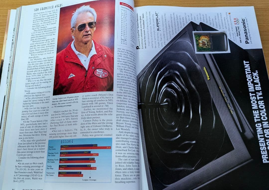 期間限定販売 サンフランシスコ49ers スーパーボウル公式プログラム4冊セット