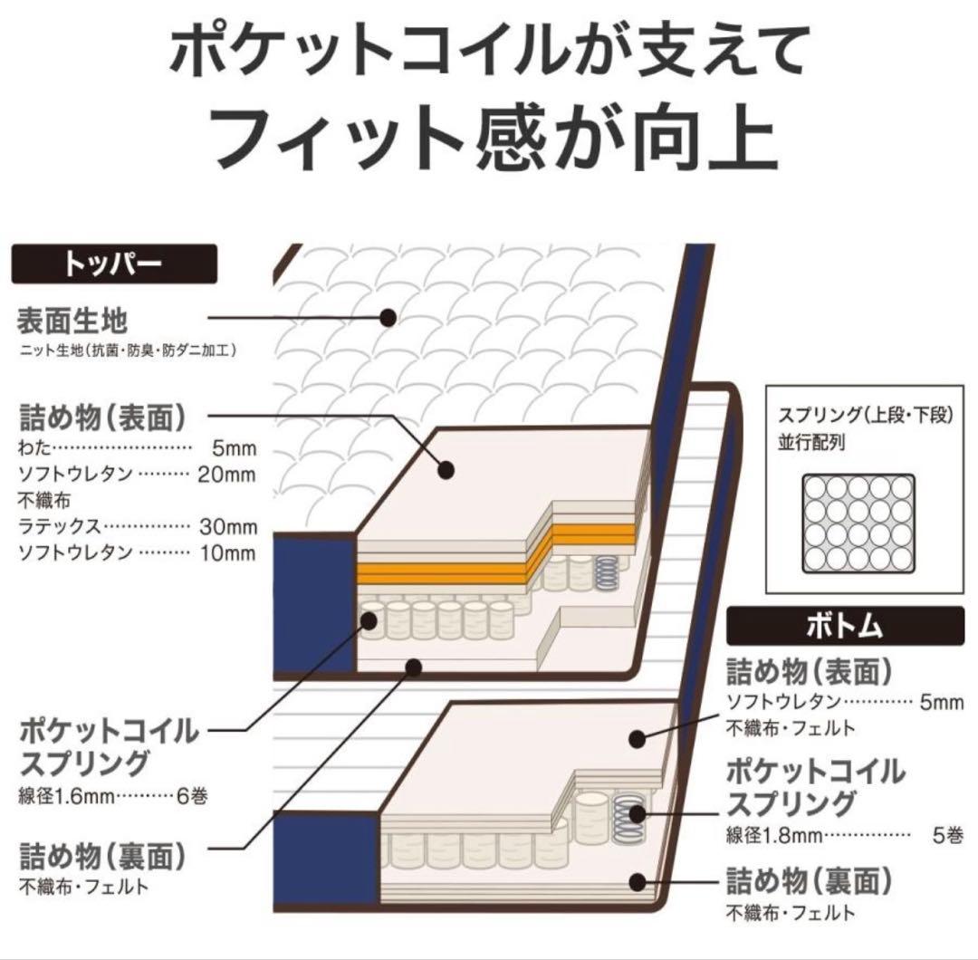 ジョニー　シングルマットレス(NスリープハードH2-02CR VH)