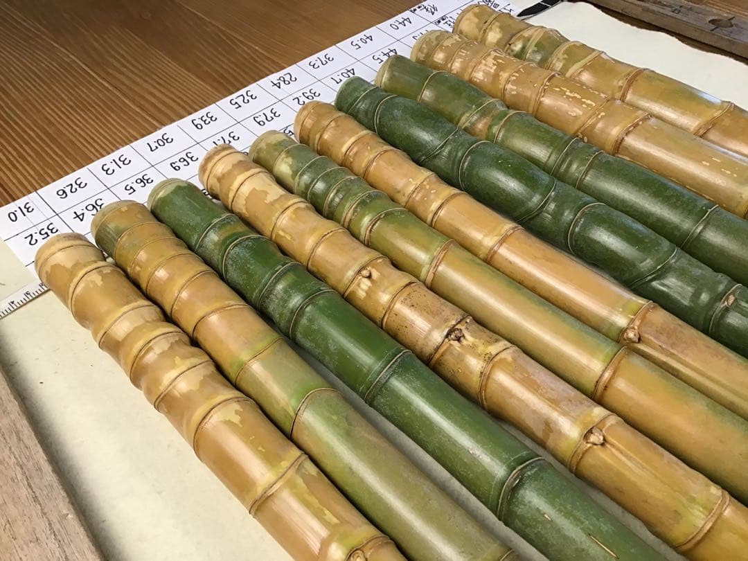 rokusan 竹笛用素材　布袋竹10本セット