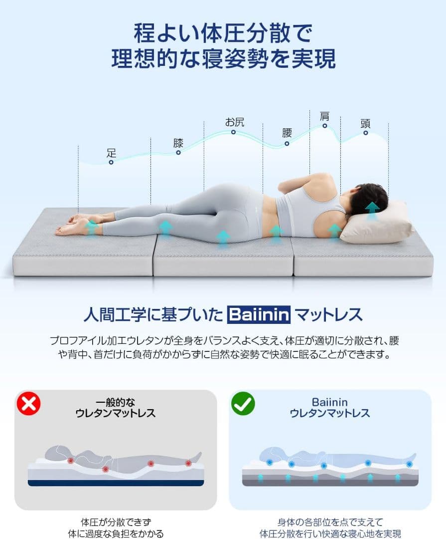 折りたたみマットレス ダブル 厚さ10cm 硬め 高反発 体圧分散 腰痛対策