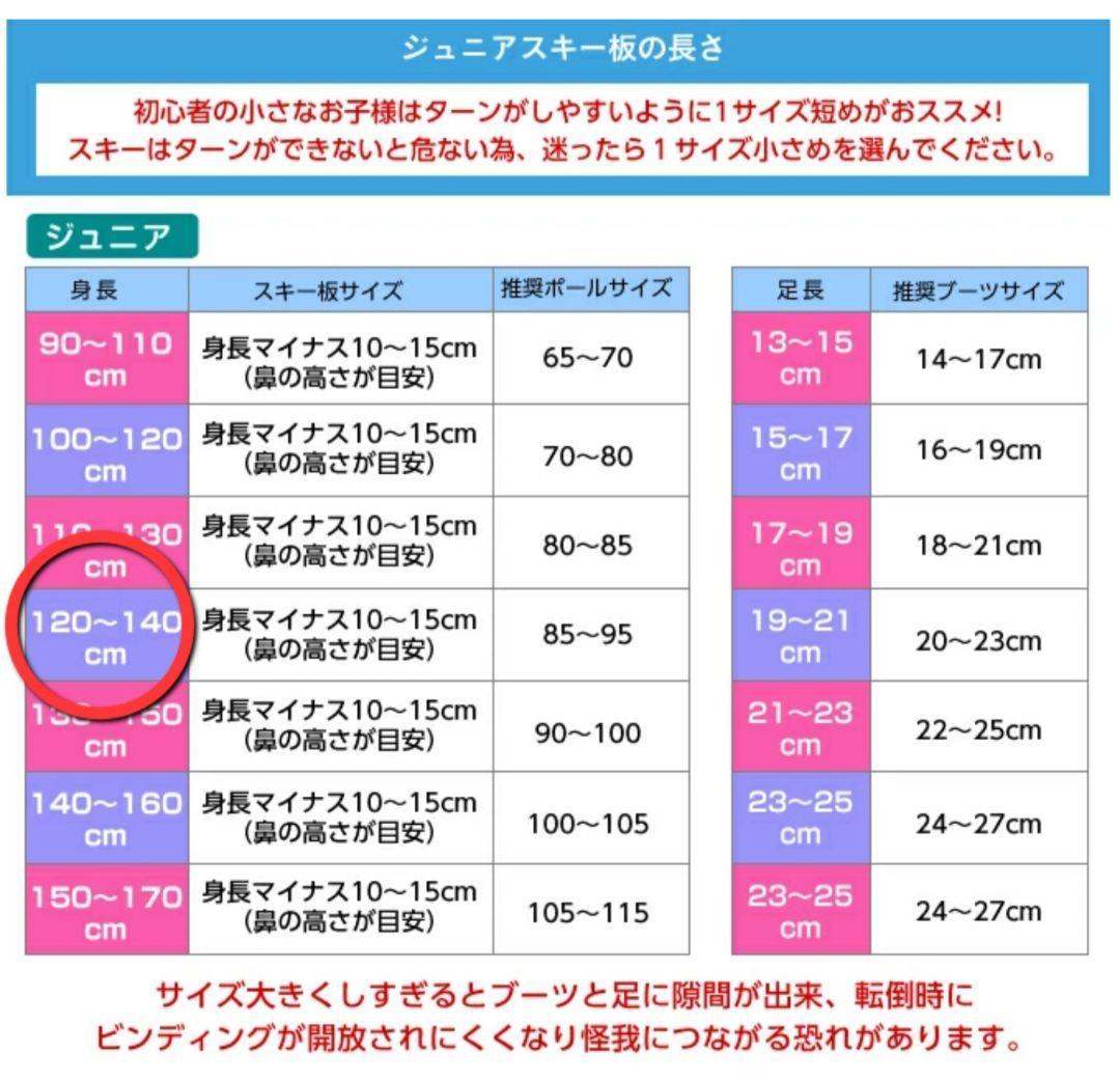 【Elan】スキー板・ストック・スキーブーツ・スキーケース・耐水グローブ