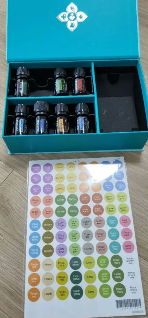 ドテラ アロマタッチキット