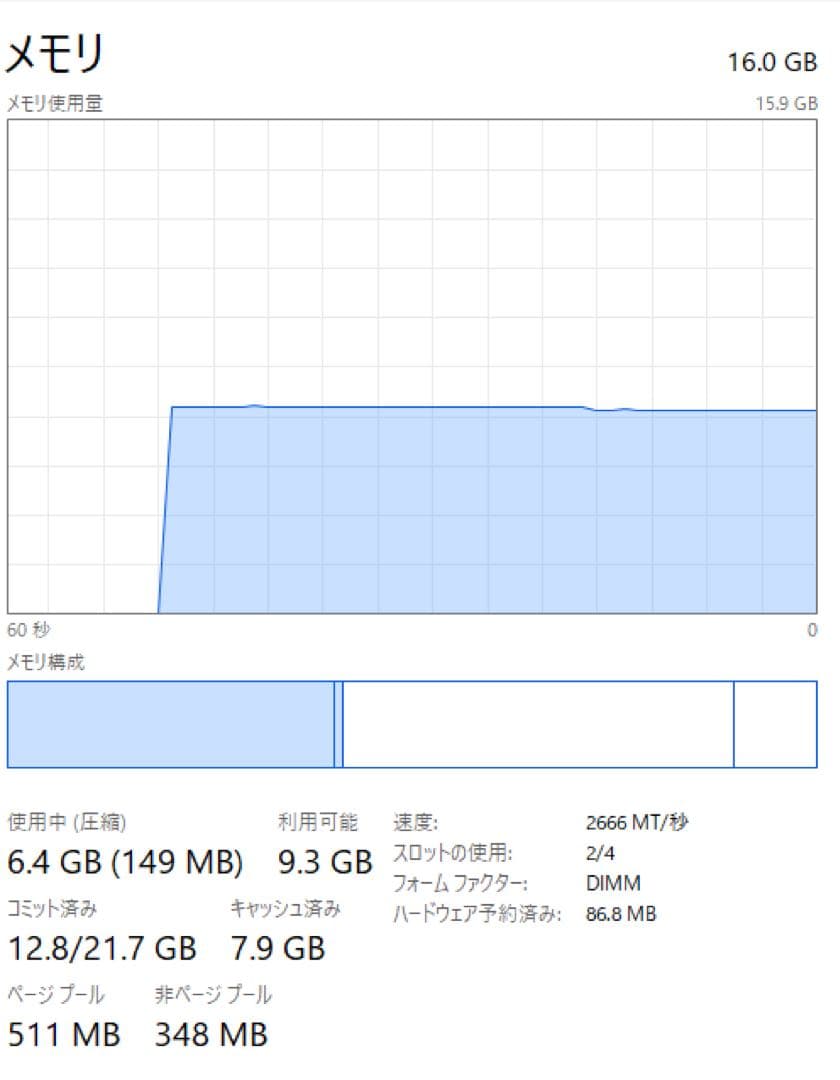 CFD DDR4-2666 8GB×2枚 W4U2666CS-8G メモリ