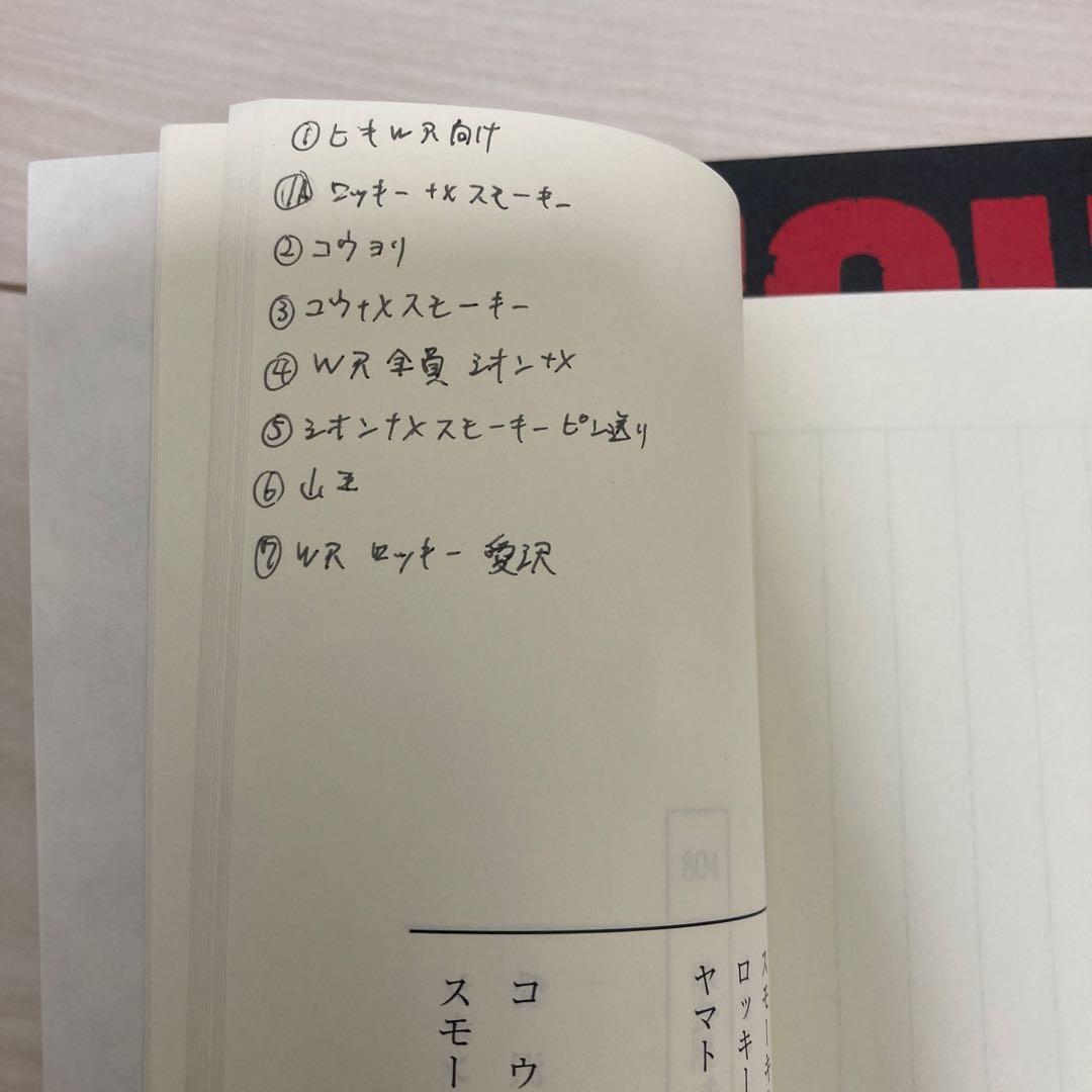 HIGH&LOW THE STORY OF SWORD 台本 Ⅷ Ⅸ Ⅹ 2冊