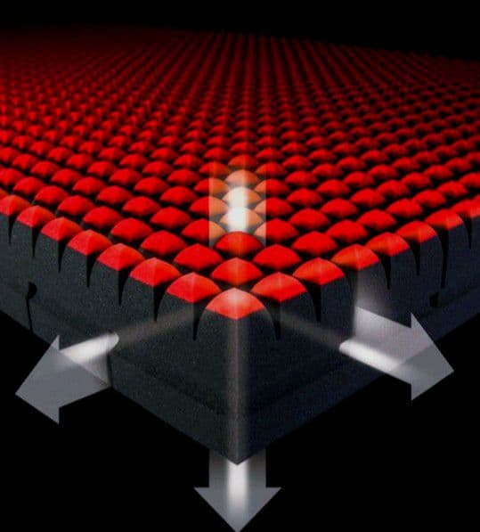 ■展示品■東京西川AIRエアーＳI■希望依頼で値下価格■本日限定価格■