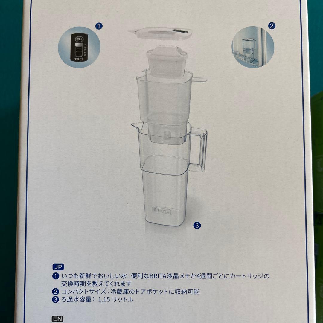 BRITA リクエリポット型浄水器カートリッジ2個付きとカートリッジ6個組×2箱