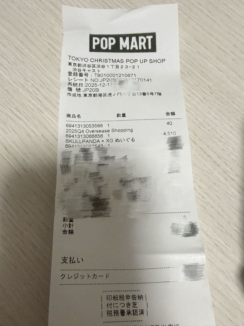 SKULLPANDA XG PLUSH DOLL PENDANT オマケ付
