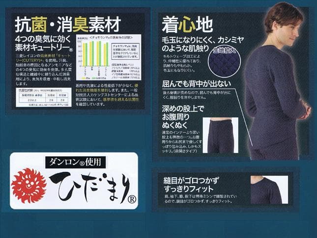 新品 ひだまり 最強 チョモランマ 紳士用 ズボン下（Ｌ）