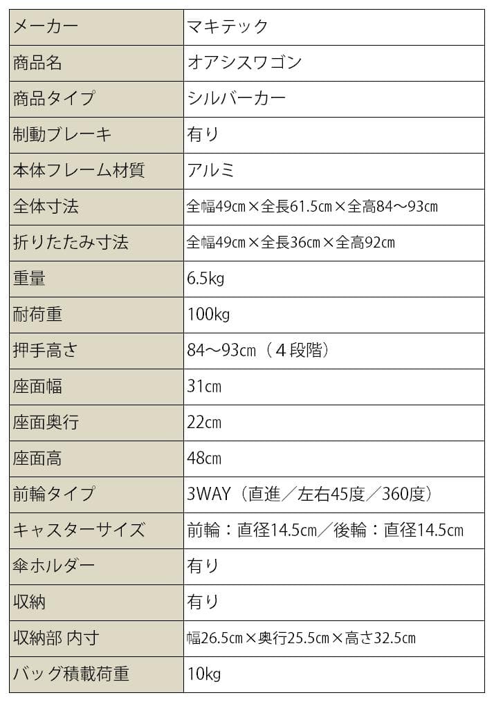 【美品】 マキテック シルバーカー オアシスワゴン HM-W1