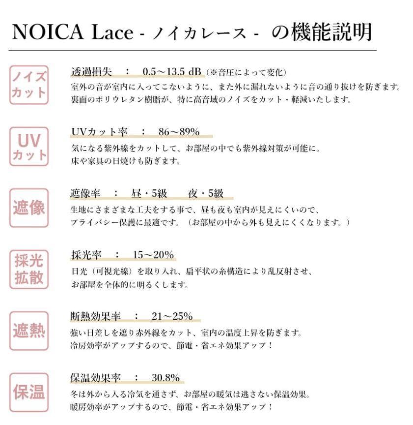 オーダーカーテン　ノイカレース