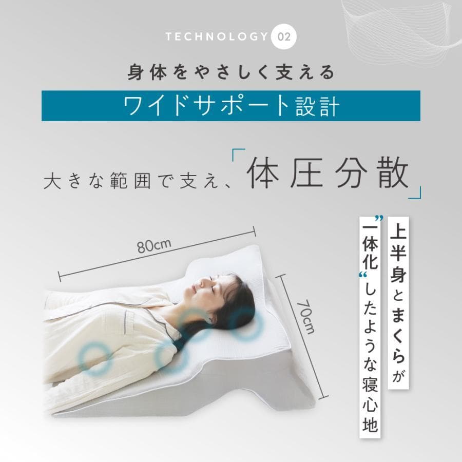 上半身を起こして呼吸がぐんとラクな姿勢 睡眠坂まくら SU-ZI(スージー)