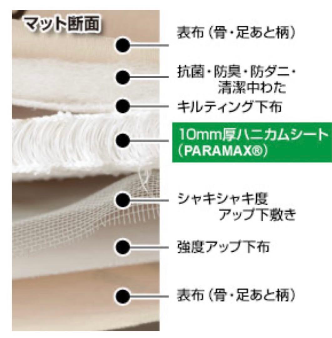 3way抱っこハニカムマット アイアンバロン