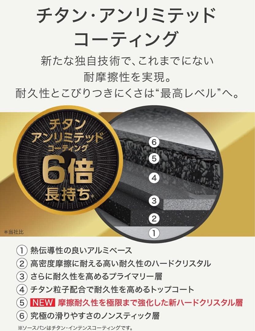 新品 T-fal ingenio IH Rouge Unlimited セット9