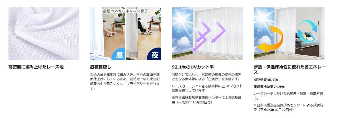 【カーテンくれない】1級遮光カーテン（レース付）