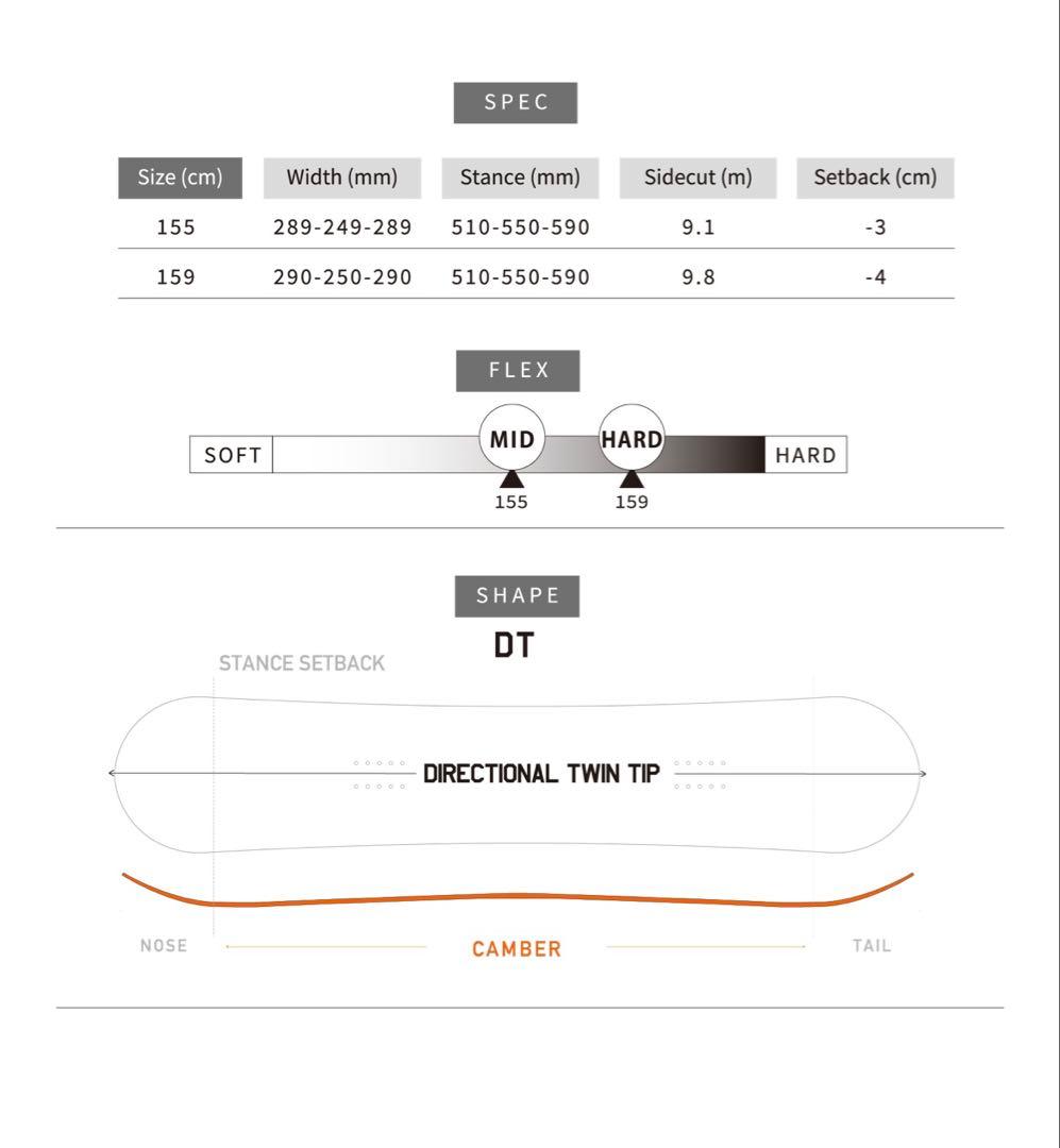 スノーボード UKIYO REBEL