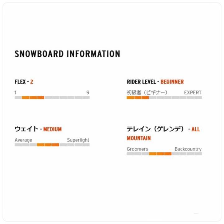 キッズスノーボード