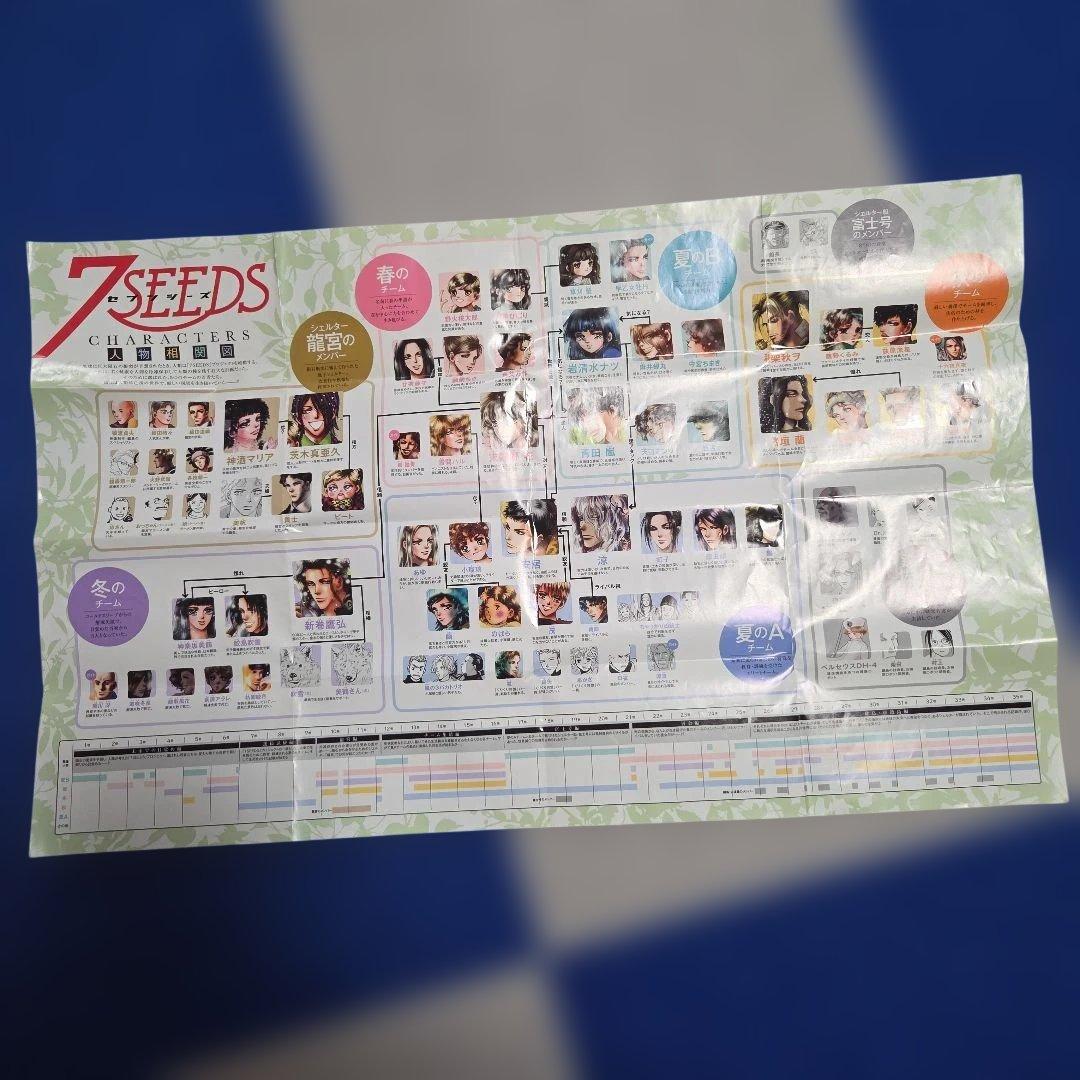 【美品】　7 SEEDS　セブンシーズ　全巻　+　外伝　人物相関図付　田村由実