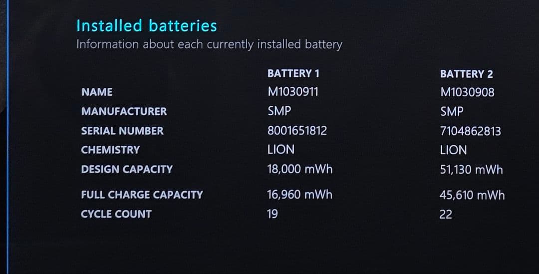 MicroSoft ノートPC SURFACE BOOK 2 13.5インチ