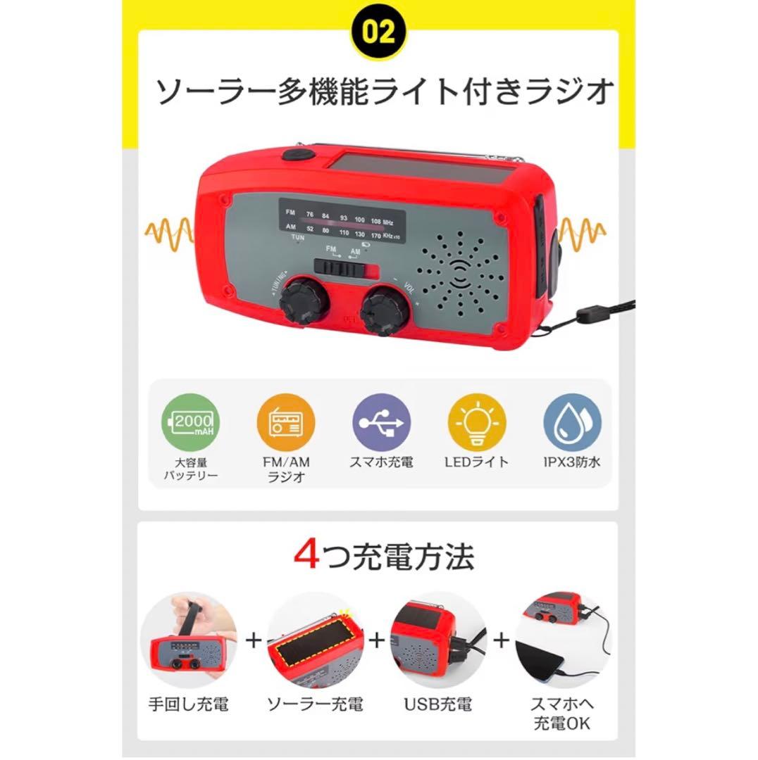 防災リュック非常用持ち出しセット 18Lリュック 32点セット