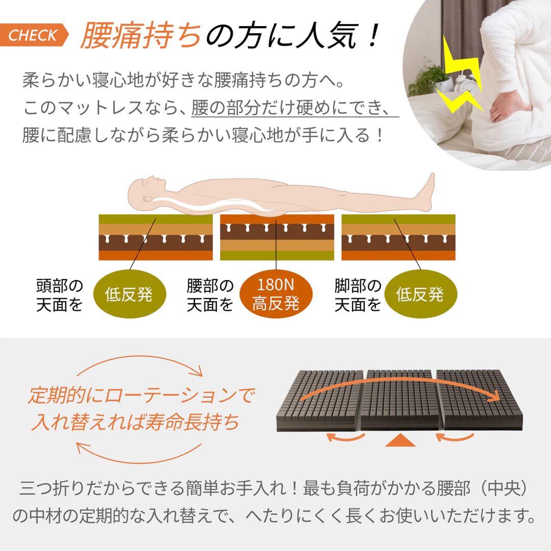 【送料込み・美品】GOKUMIN マットレス 厚さ15cm　シングル