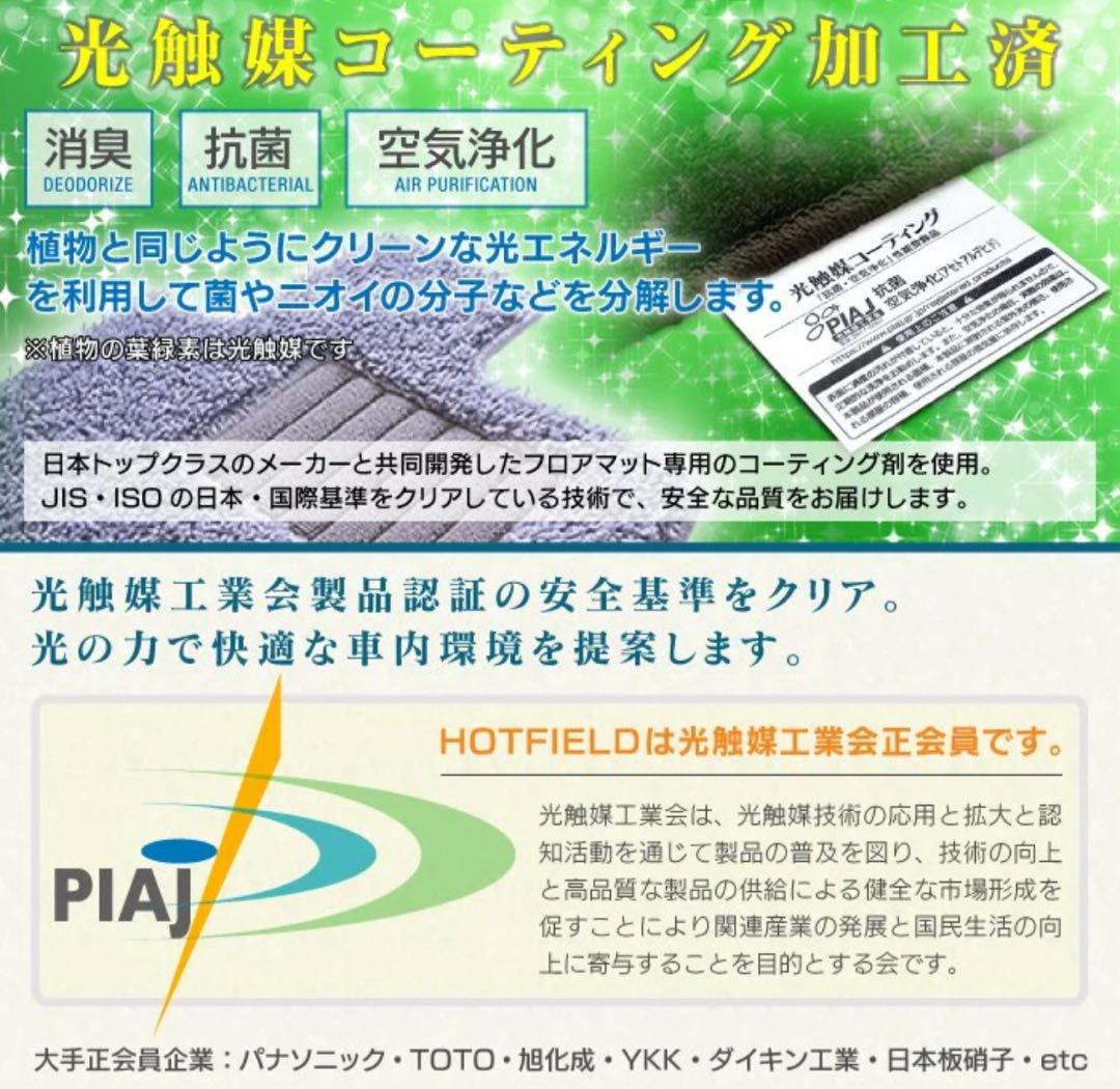 トヨタ　アルファード　ヴェルファイア　40系